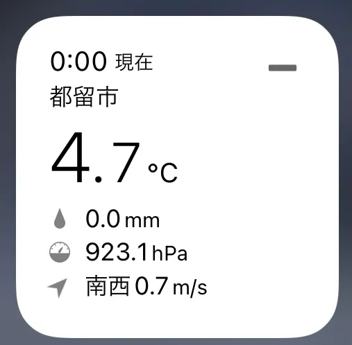 午夜時分氣溫為4.7℃