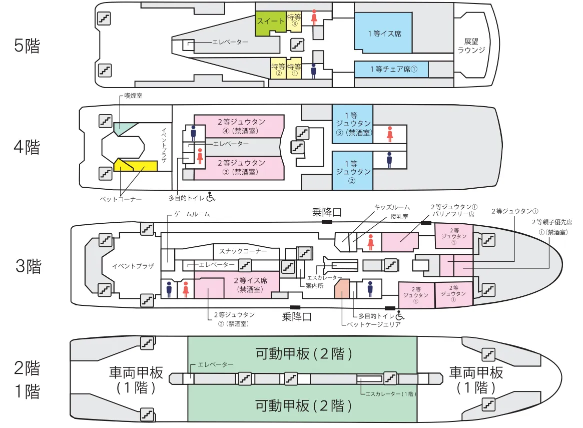 船內平面圖