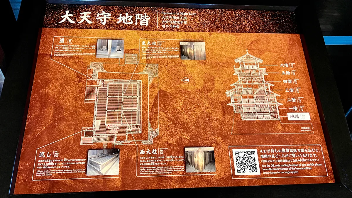 天守閣地層指示牌