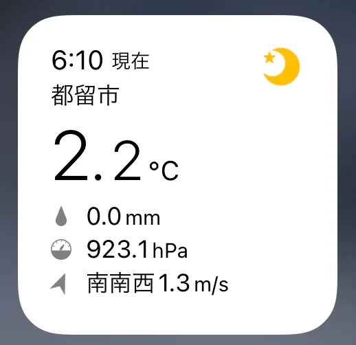 早上6點氣溫2.2℃