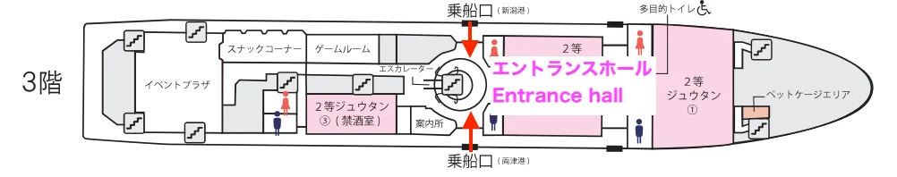 入口大廳位置