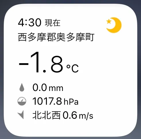 天氣應用顯示-1.8℃