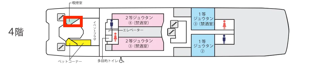 吸煙區