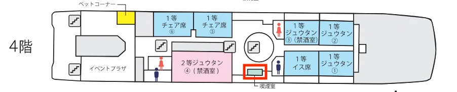 吸菸區位置