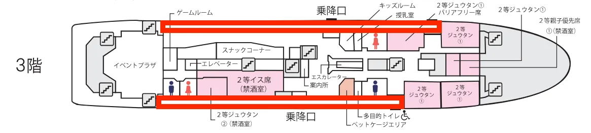 3層側甲板