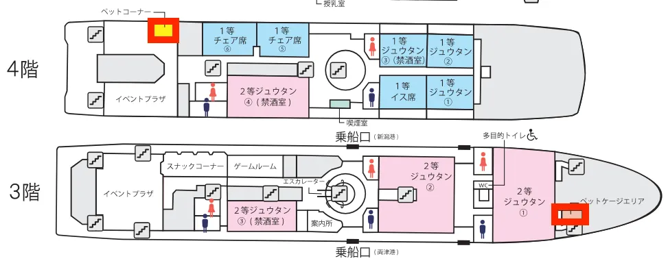 寵物角落和籠區位置