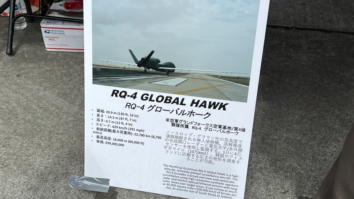 RQ-4全球鷹