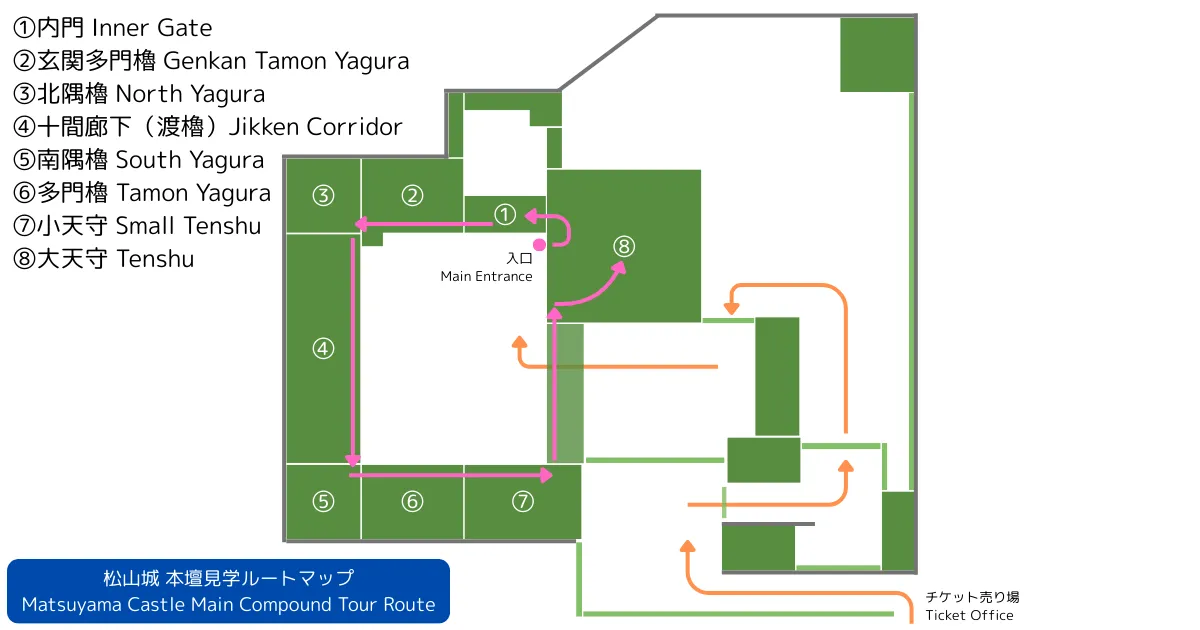 松山城本段參觀路線地圖