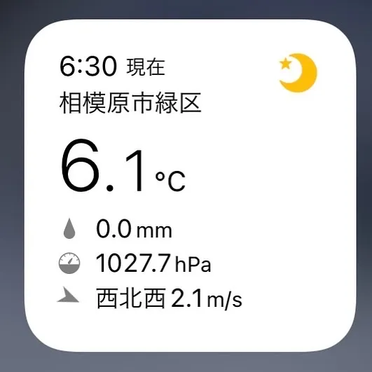 凌晨6:00的溫度